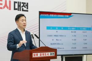 대전시, 민선 8기 첫 본예산 7조 5,401억 원 편성